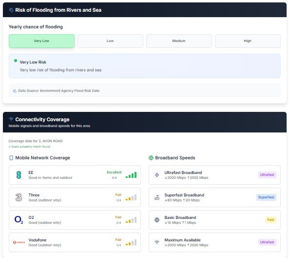 Environmental Report - River and waterway analysis showing proximity to water features and flood risk assessment